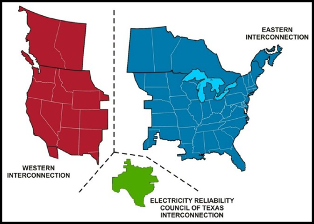 the 3 grid networks that serve the US