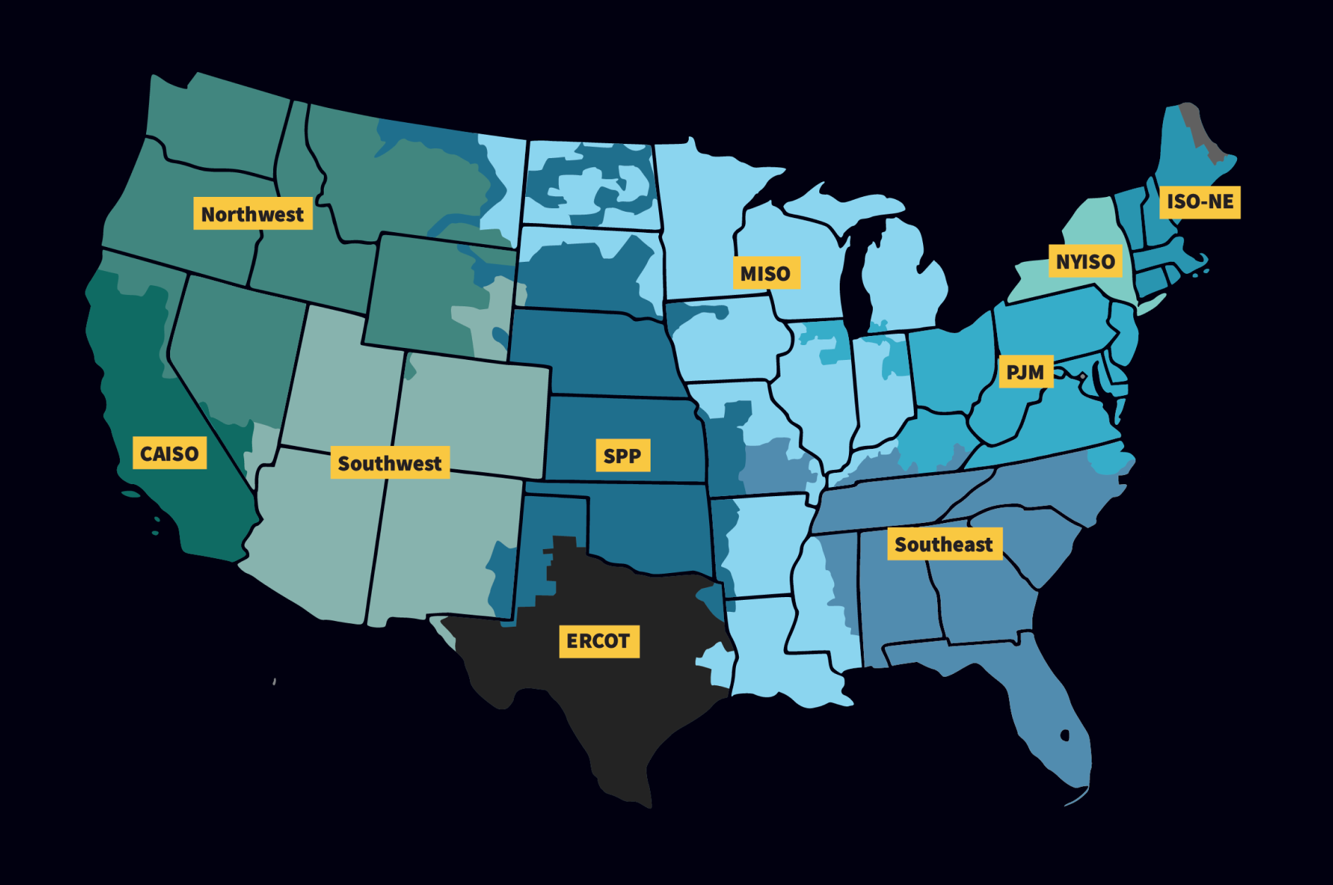 the 7 ISOs that operate US grids