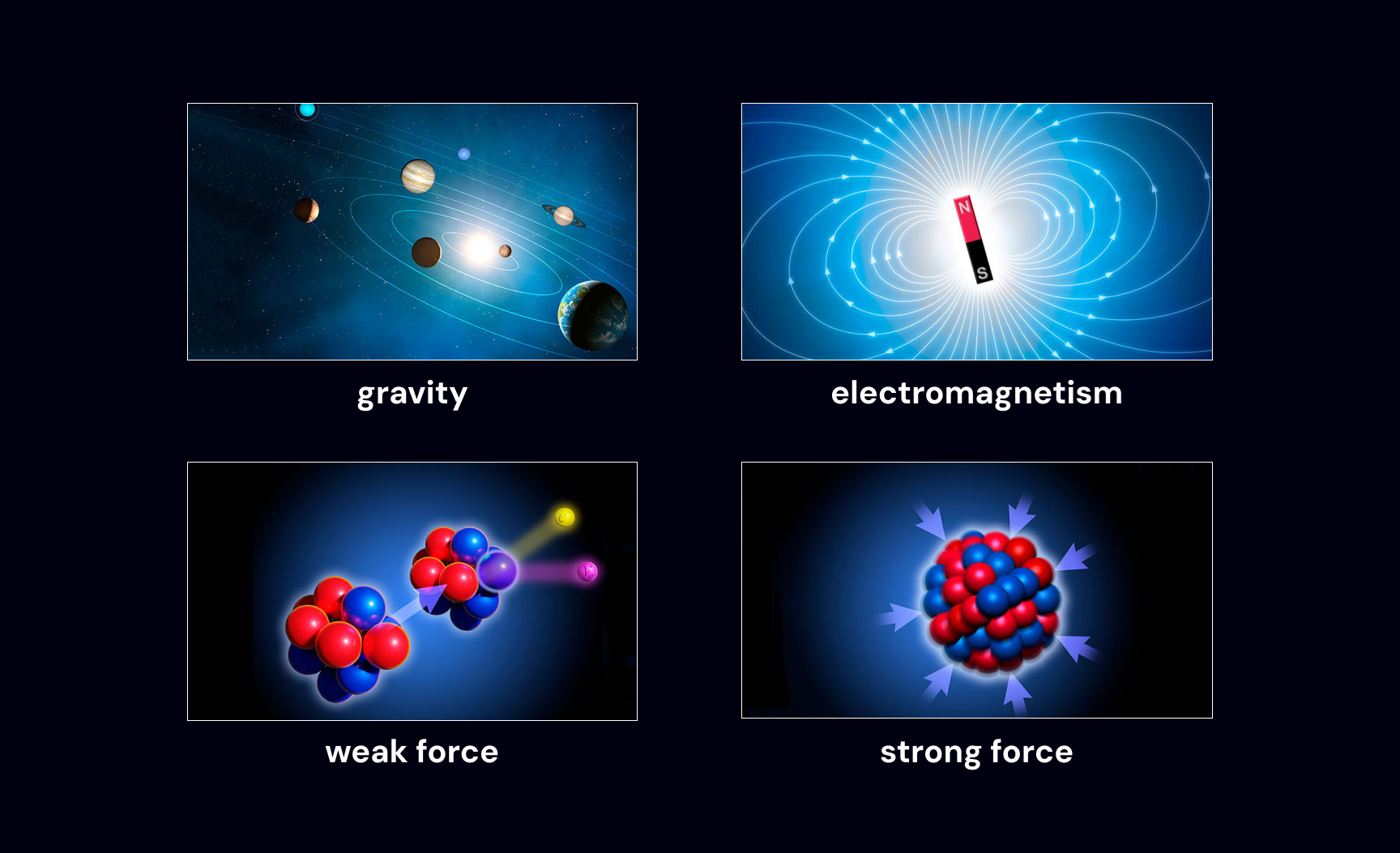 the 4 fundamental forces