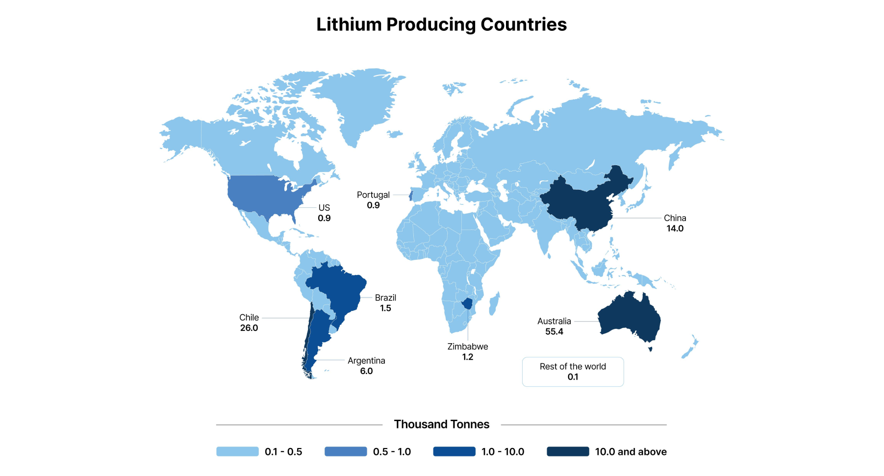 global lithium reserves are also concentrtated in China