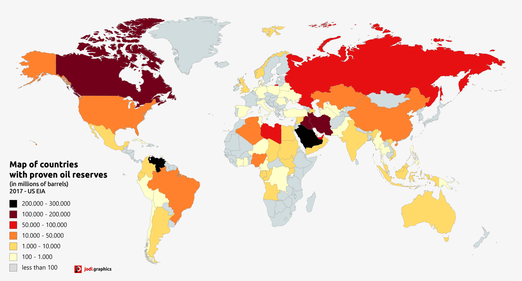 global oil reserves are concentrated in Saudi Arabia and Venezuela