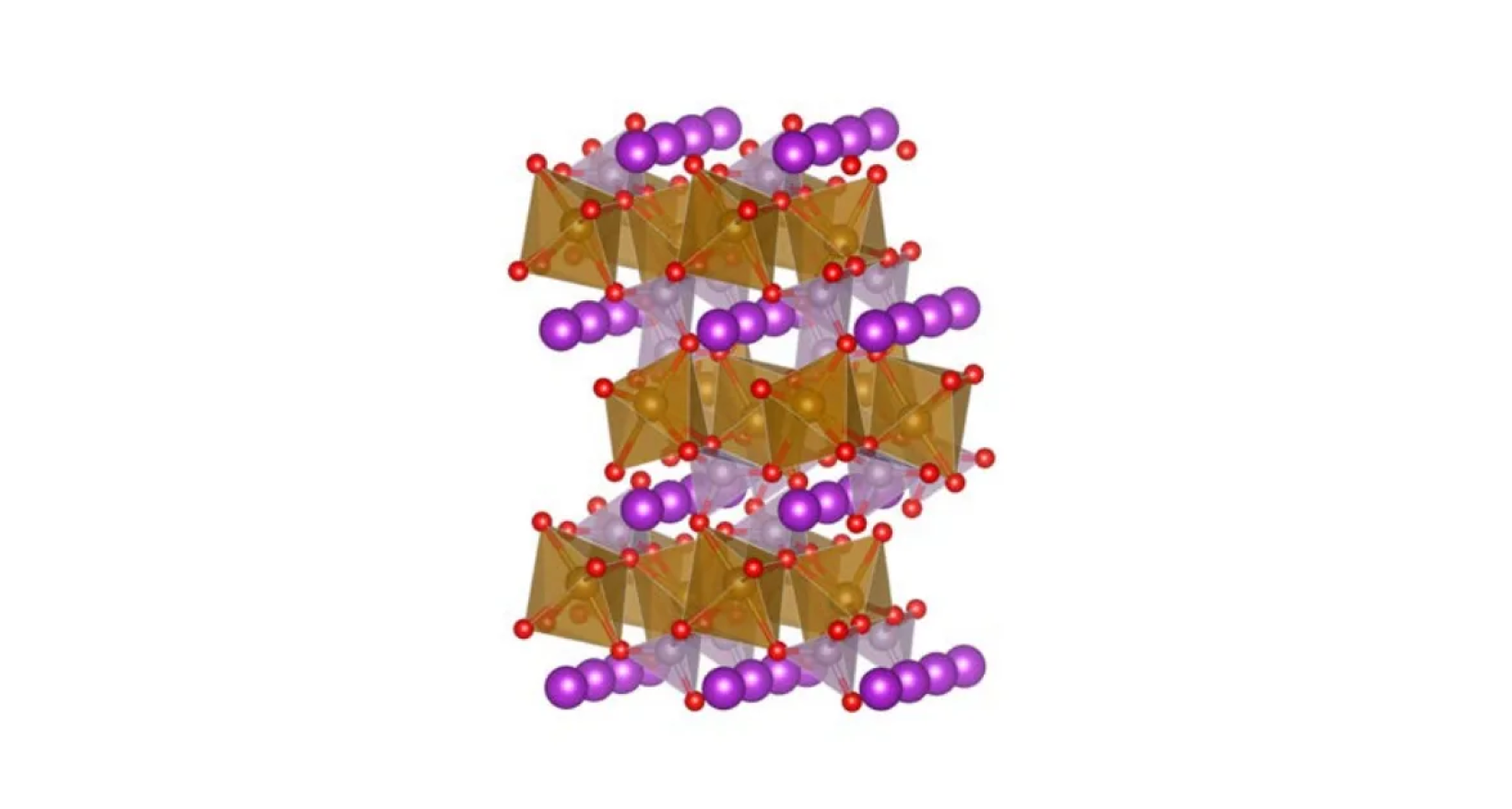 linear channels for lithium (purple spheres) intercalation in LFP batteries