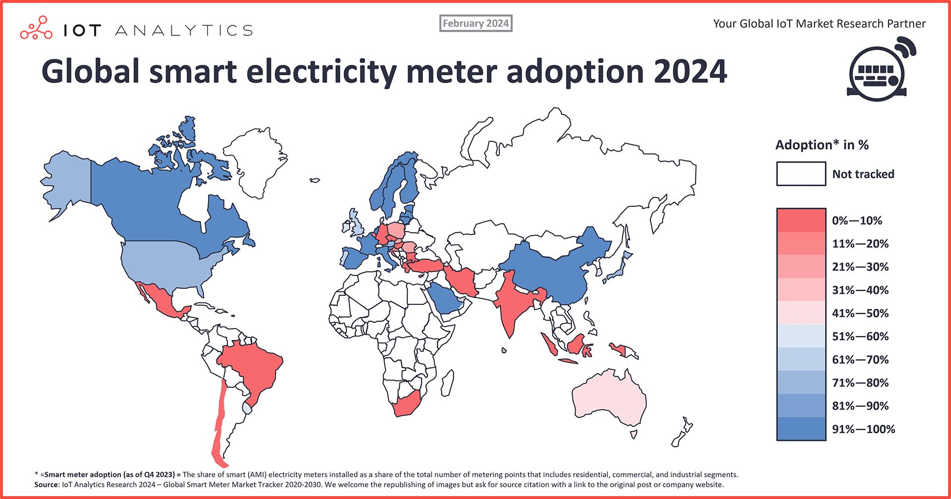 global smart meter deployments